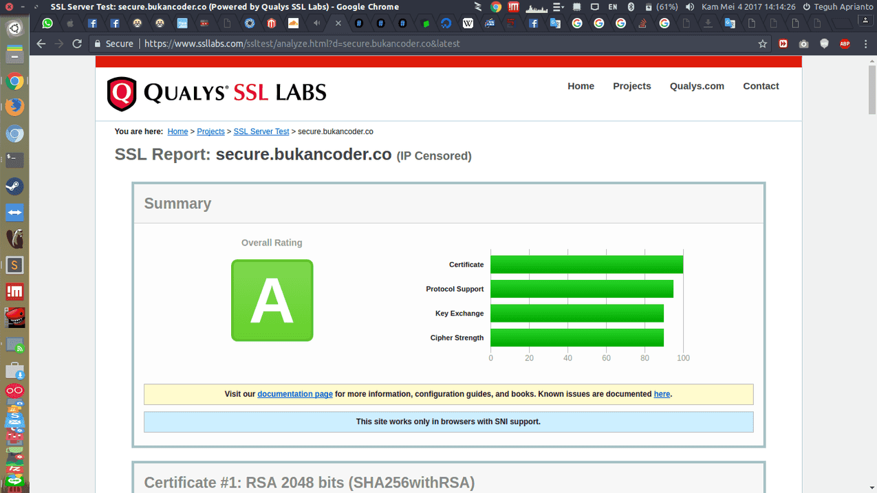 Тест ssl. Тест ssl